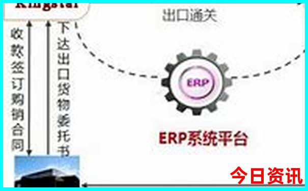 暑假初中生适合去哪里旅游